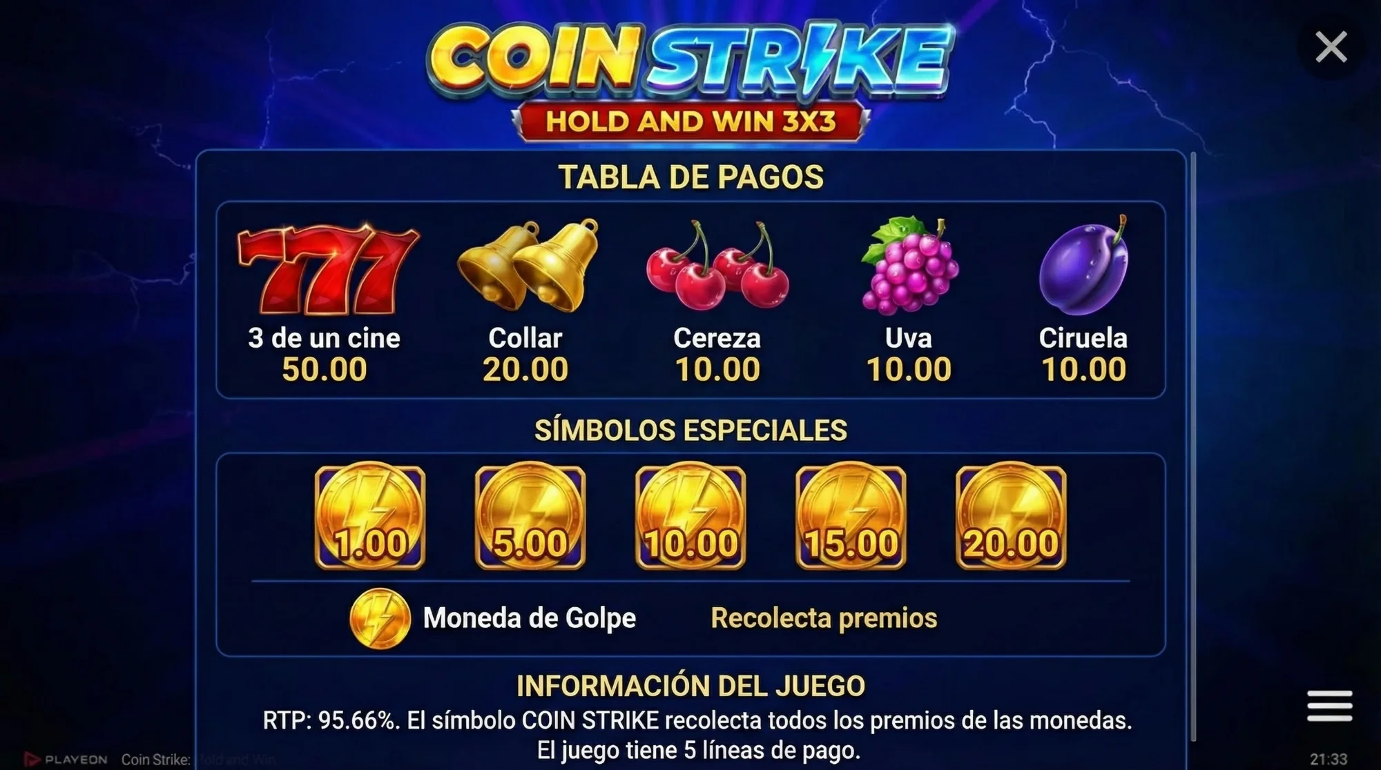 Análisis RTP 95.66% y volatilidad media-alta de Coin Strike